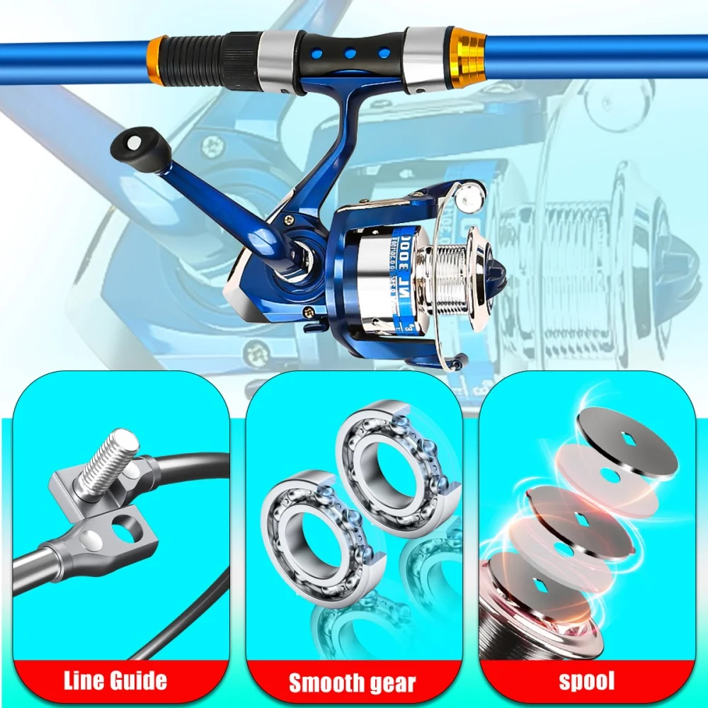 2.1-3.6M Telescopic Glass Fibe - Fishing Rod Carbon Fiber review and price